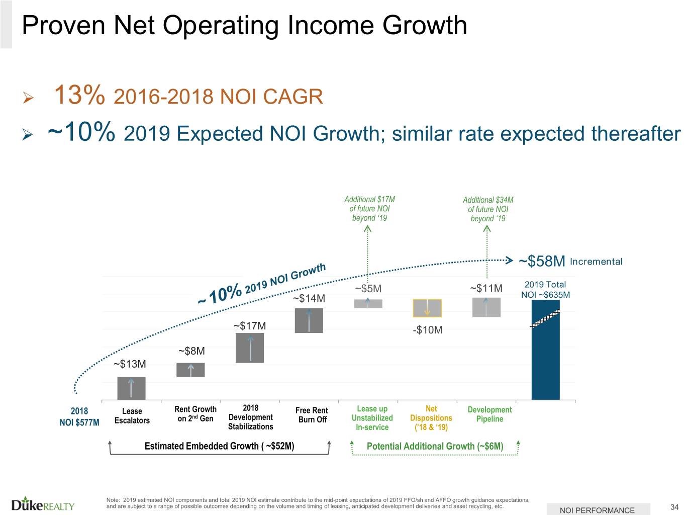 a2019nareitreitweekconfe034.jpg