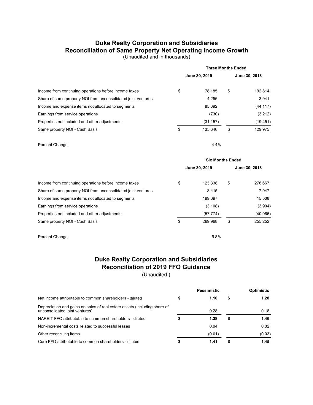 earningsreleaseq22019vfi014.jpg