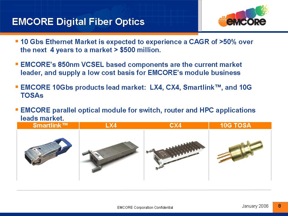 AeA Classic Presentation - Slide 8