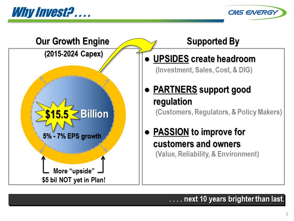 C:\Users\RMMORRIS\Desktop\Investor Meetings Dec 1st and 2nd 8K version\Slide3.PNG