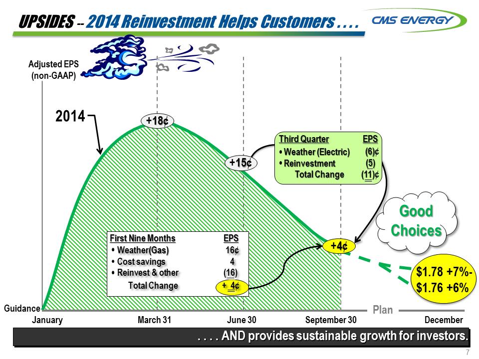 C:\Users\RMMORRIS\Desktop\Investor Meetings Dec 1st and 2nd 8K version\Slide8.PNG