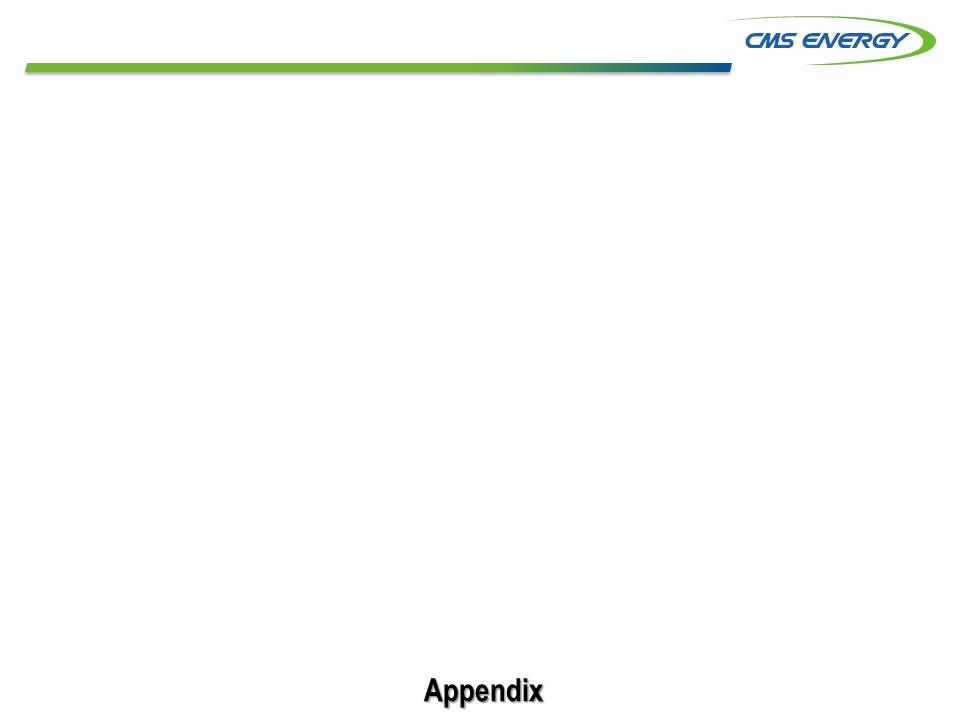 C:\Users\RMMORRIS\Desktop\Investor Meetings Dec 1st and 2nd 8K version\Slide15.PNG