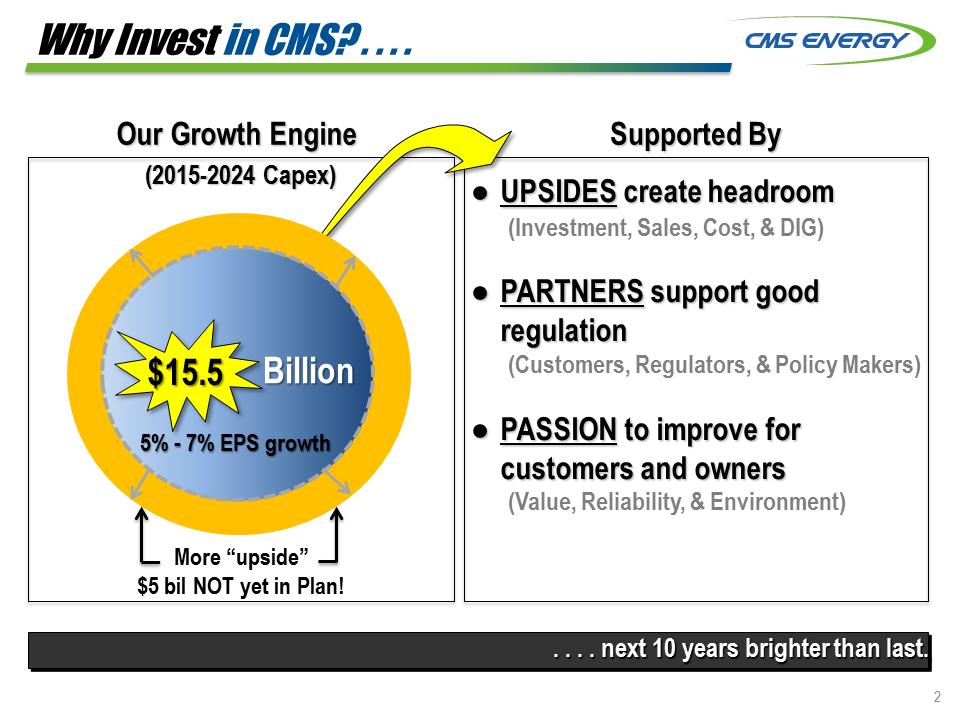 C:\Users\rmmorris\Desktop\KeyBanc and Wells Fargo 8K\Slide3.PNG