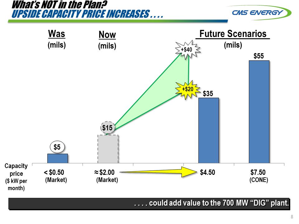 C:\Users\RMMORRIS\Desktop\Credit Suisse 8K\Slide8.PNG