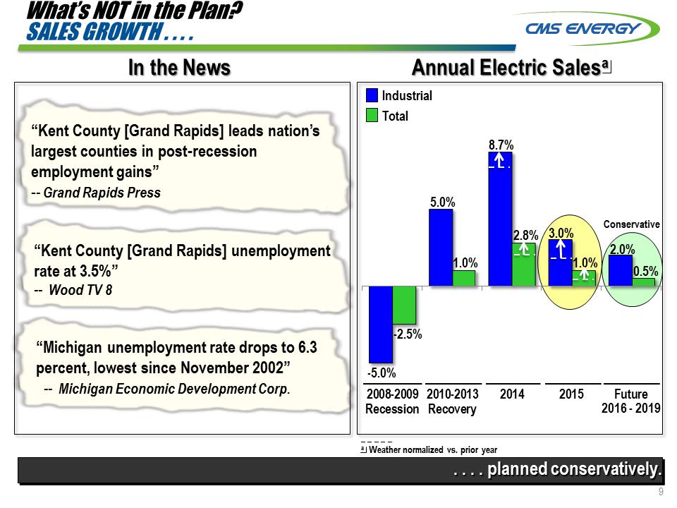 C:\Users\RMMORRIS\Desktop\Credit Suisse 8K\Slide9.PNG