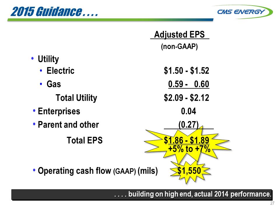 C:\Users\RMMORRIS\Desktop\Credit Suisse 8K\Slide27.PNG