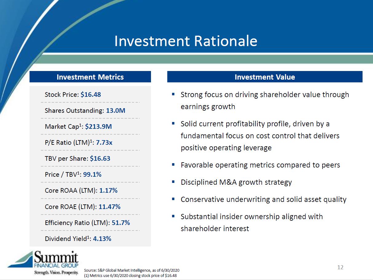 investorpresentationpa4.jpg