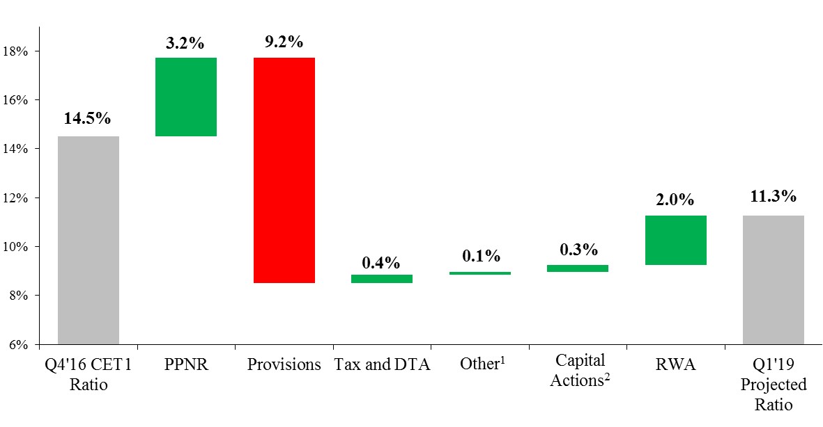 chart02.jpg