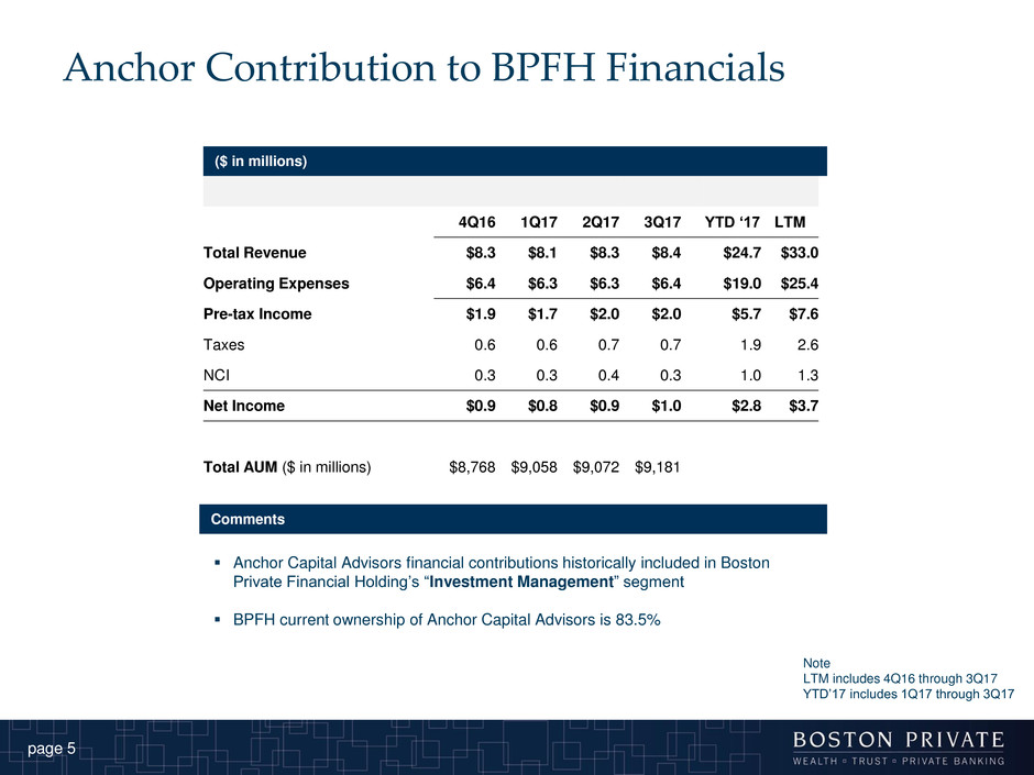 investorpresentation1220005.jpg