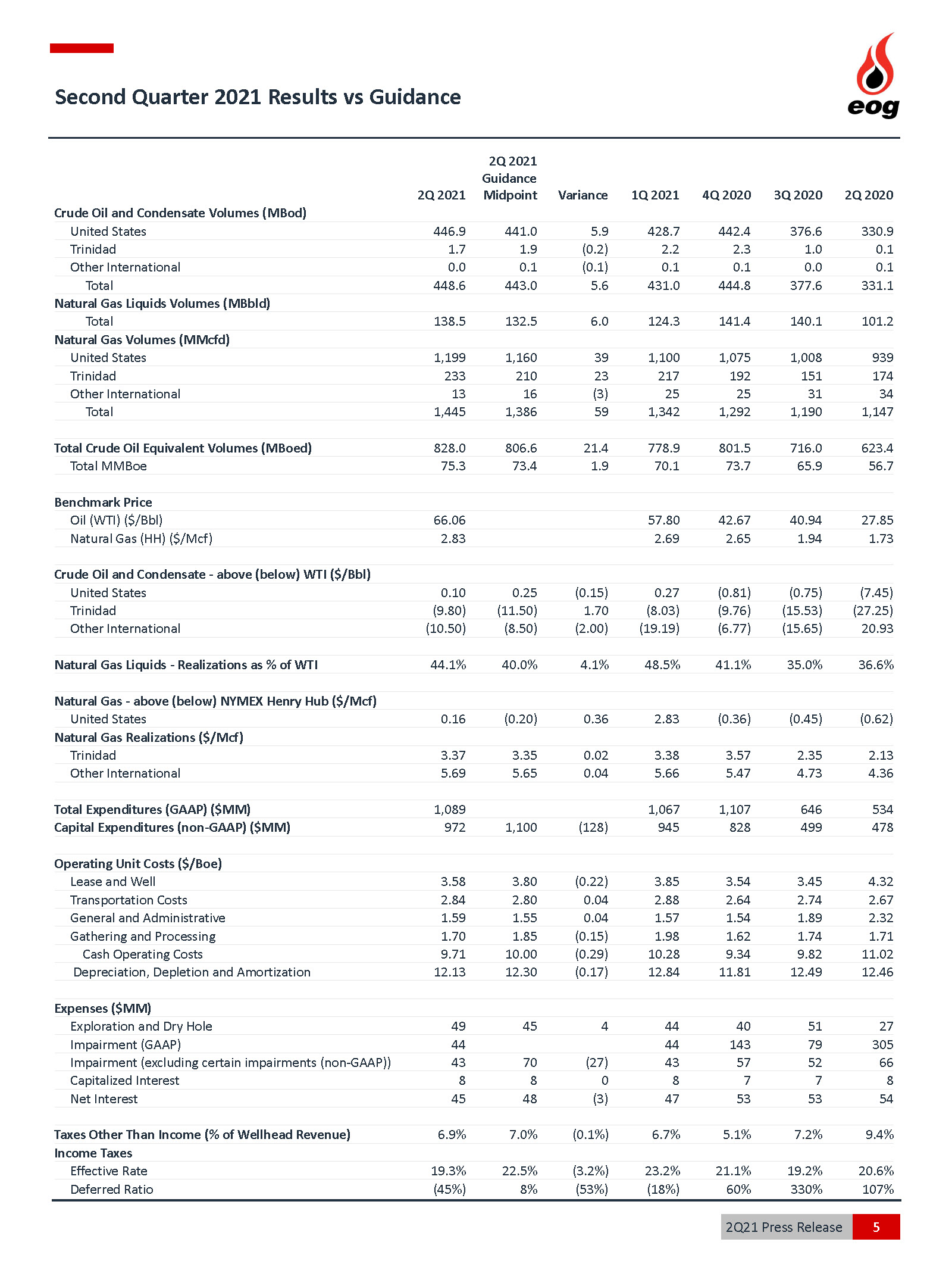 copyof2q21page105.jpg