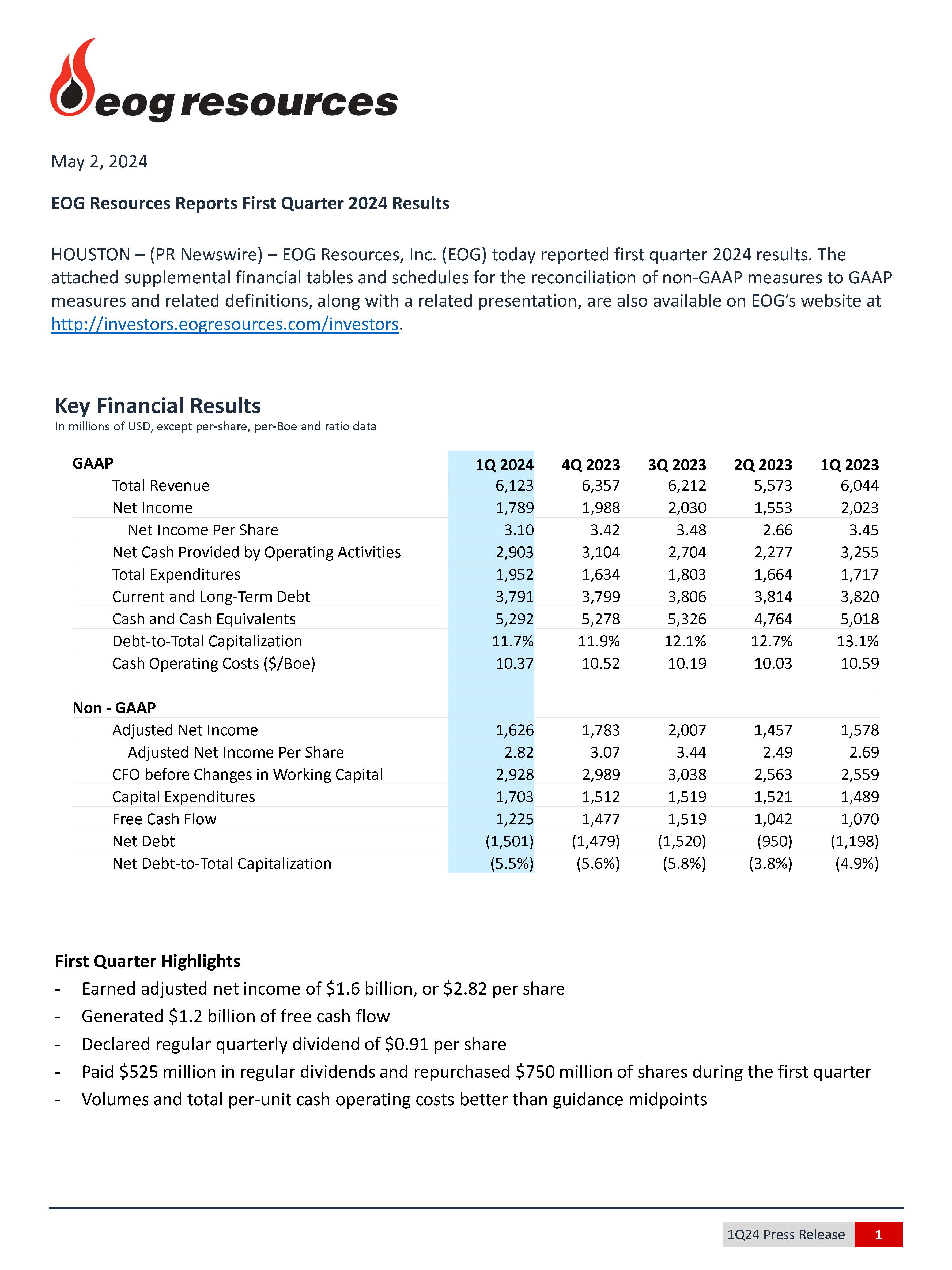 a1q2024earningspressreleasj.jpg