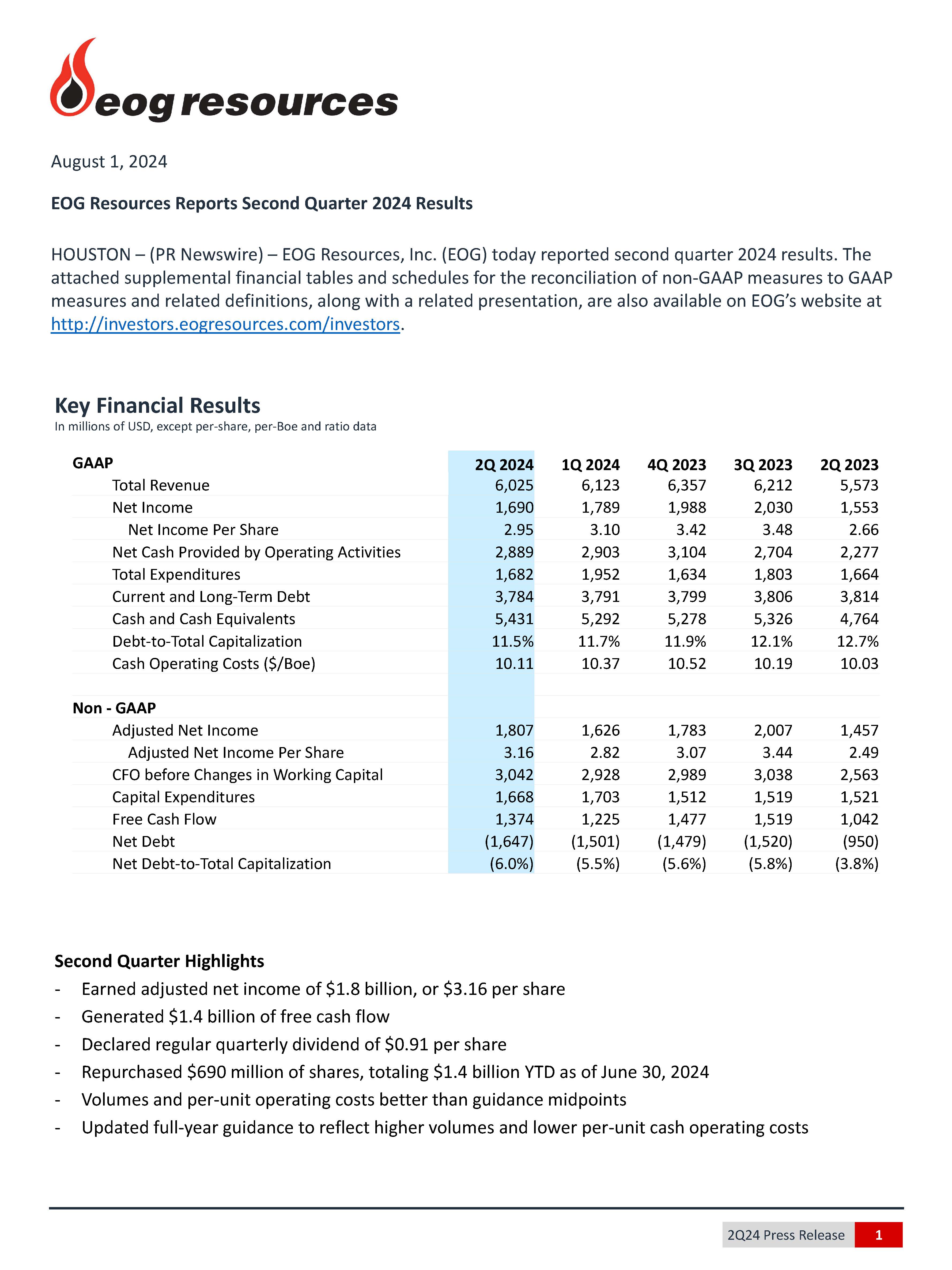 a2q2024earningspressreleasa.jpg