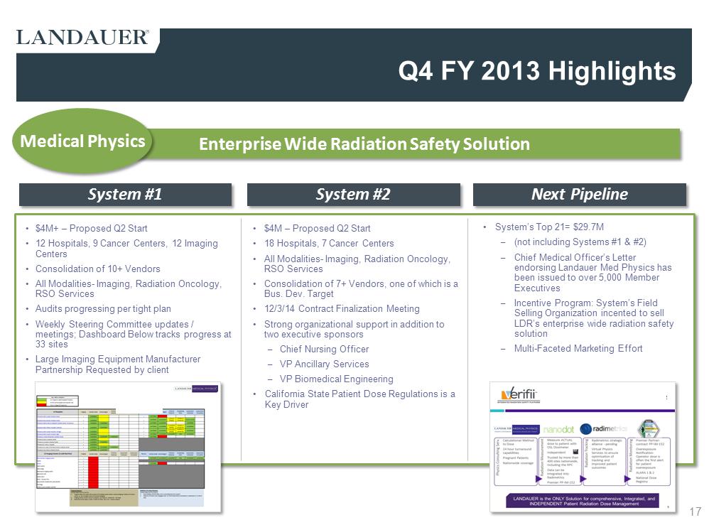 G:\Financial Accting & Reporting\SEC Reporting\10-K FY13\Drafts\Press Release\Q4 2013 LDR Investor Presentation rev4c Final as filed\Slide17.PNG