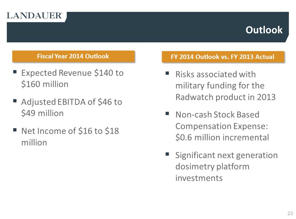 G:\Financial Accting & Reporting\SEC Reporting\10-K FY13\Drafts\Press Release\Q4 2013 LDR Investor Presentation rev4c Final as filed\Slide23.PNG