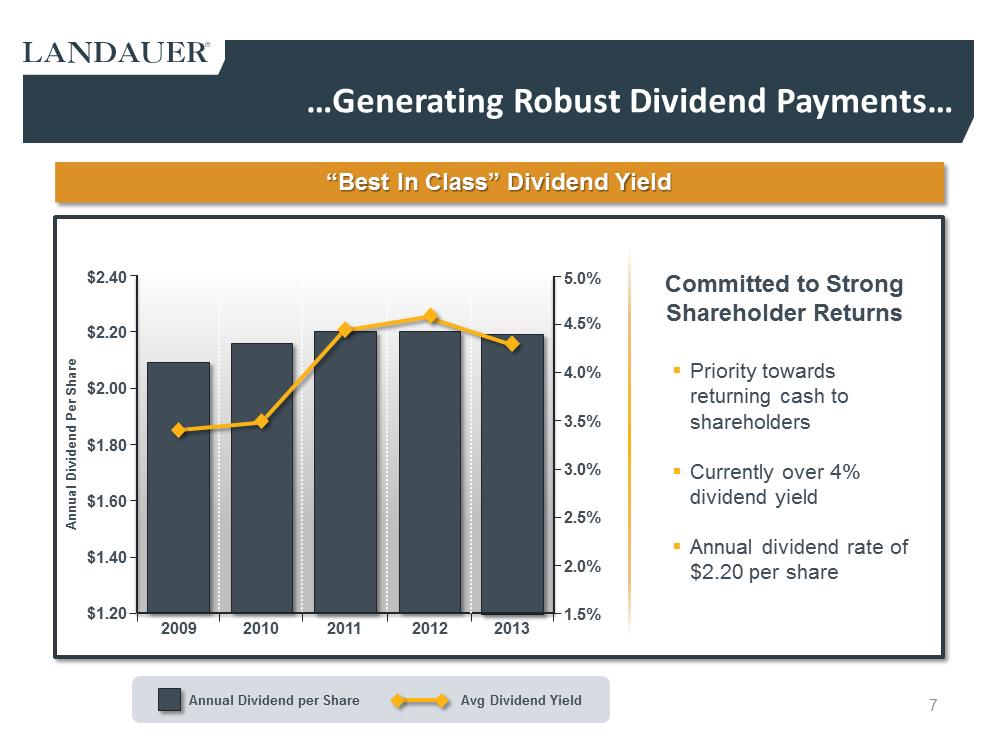 C:\Users\ssvec\Desktop\Q3 2014 LDR Investor Presentation _8 5 14_am\Slide7.PNG