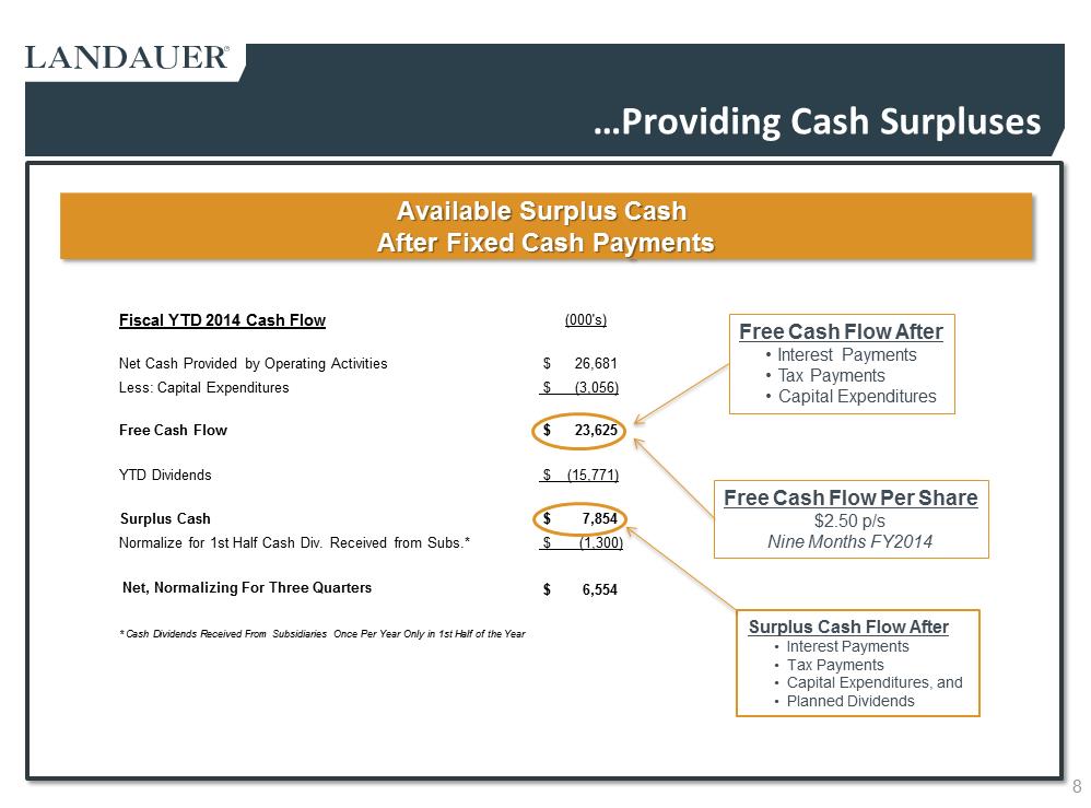 C:\Users\ssvec\Desktop\Q3 2014 LDR Investor Presentation _8 5 14_am\Slide8.PNG