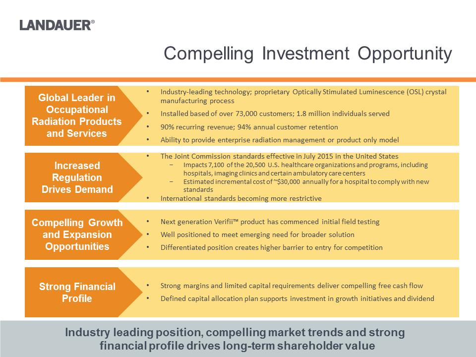 Y:\Financial Accting & Reporting\SEC Reporting\8-K\FY 2017 8-K\8-K FY2016 Q4 Earnings Release\Investor Presentation\Investor Presentation Q4 2016\Slide3.PNG