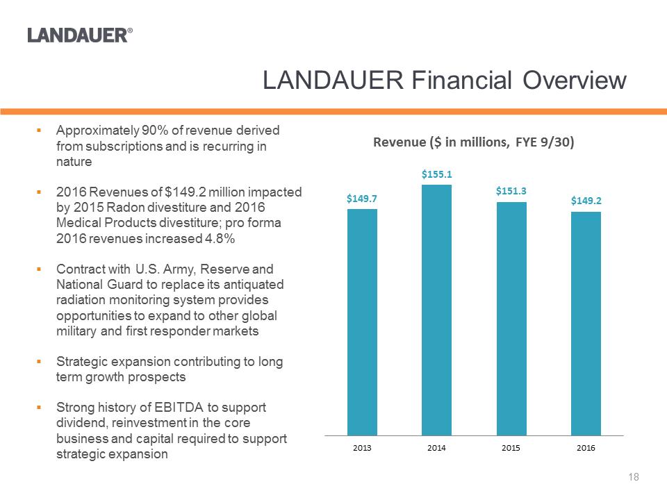 Y:\Financial Accting & Reporting\SEC Reporting\8-K\FY 2017 8-K\8-K FY2016 Q4 Earnings Release\Investor Presentation\Investor Presentation Q4 2016\Slide17.PNG