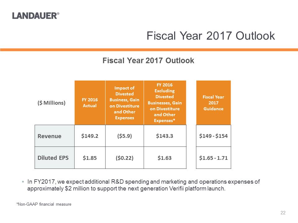 Y:\Financial Accting & Reporting\SEC Reporting\8-K\FY 2017 8-K\8-K FY2016 Q4 Earnings Release\Investor Presentation\Investor Presentation Q4 2016\Slide22.PNG