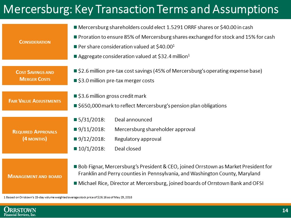 slide14a01.jpg