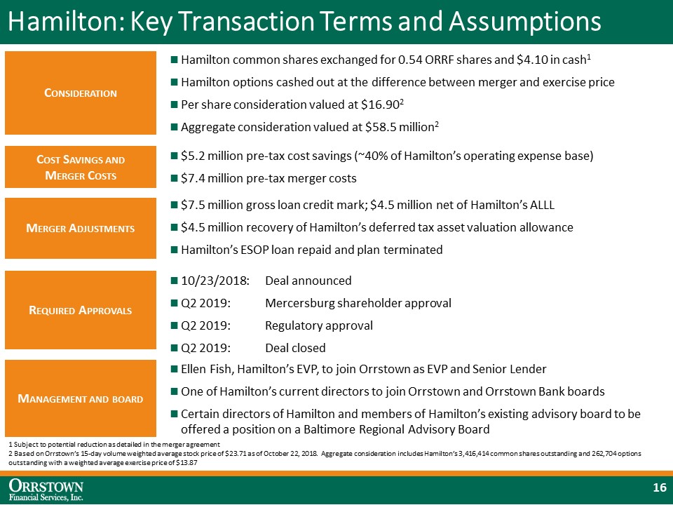 slide16a01.jpg