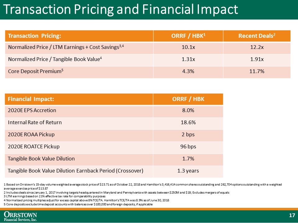 slide17a01.jpg