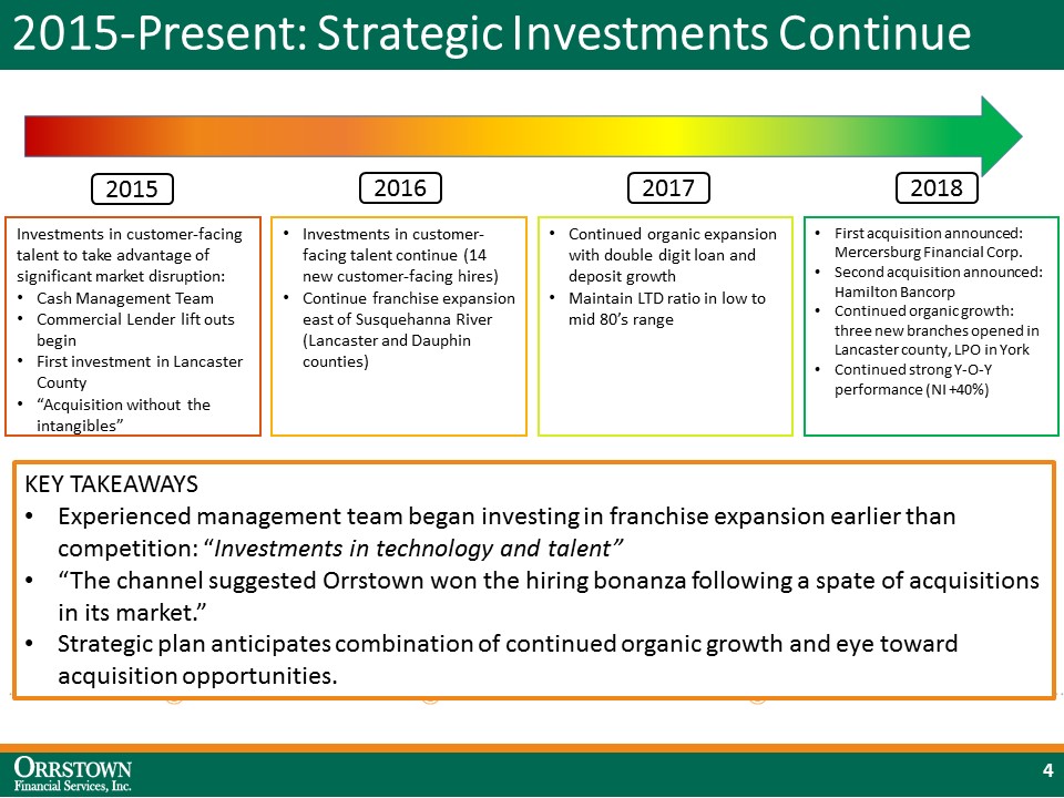 slide4a01.jpg