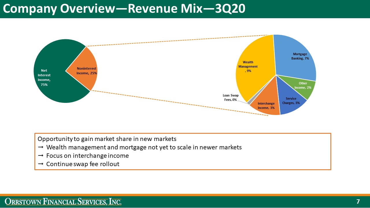 slide71a.jpg