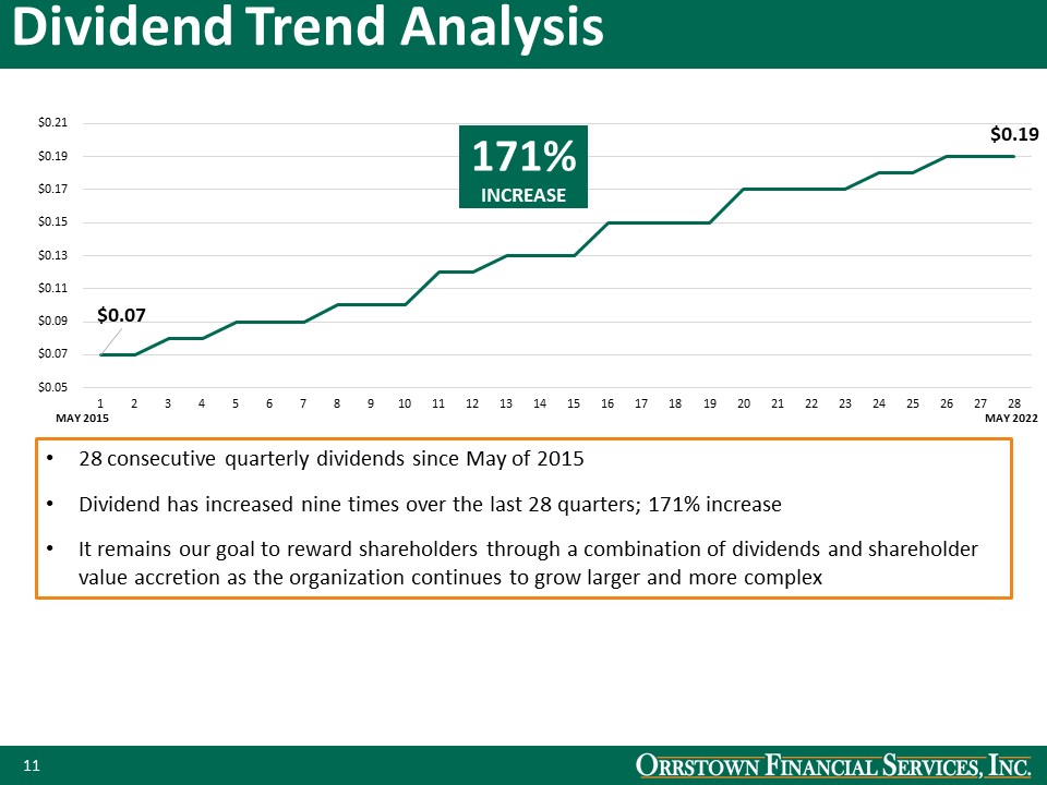 slide11a.jpg