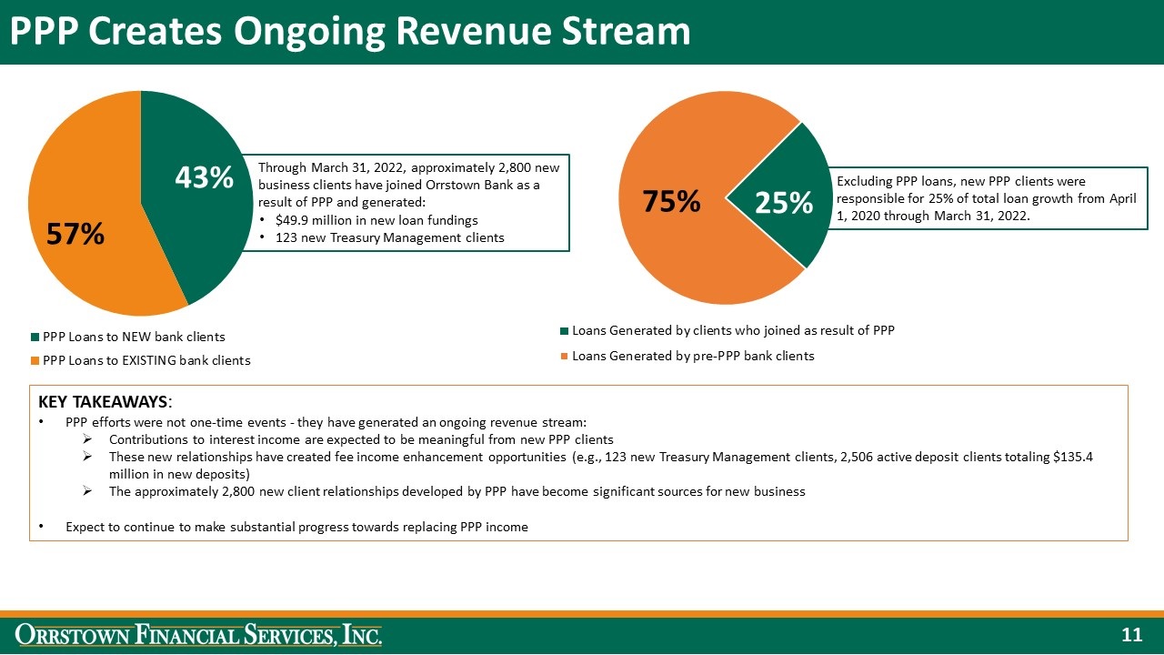 slide11.jpg