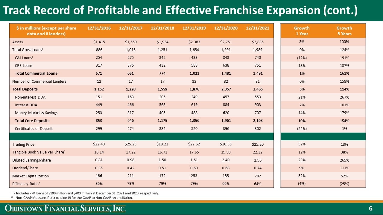 slide6.jpg