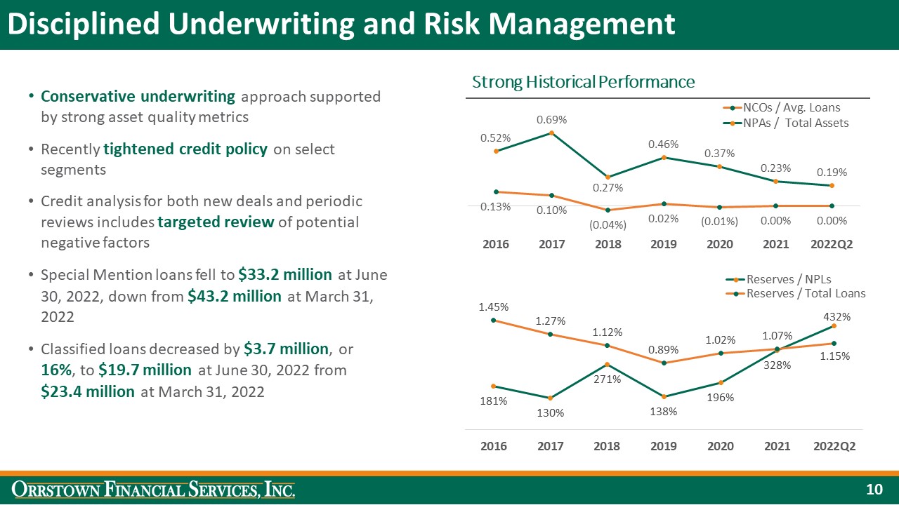 slide10.jpg