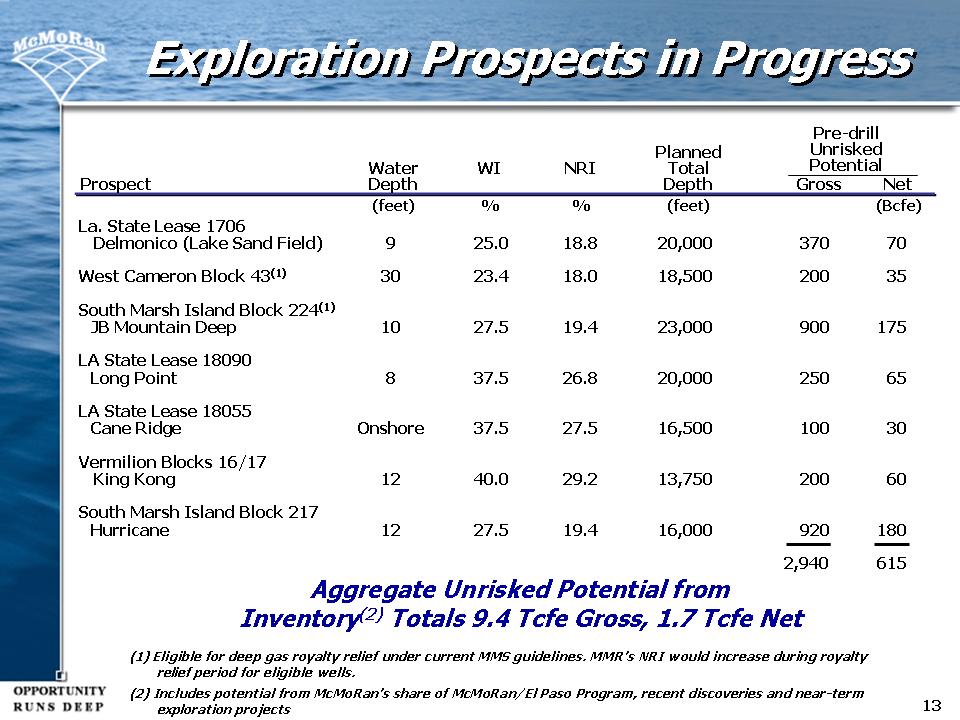 mmr2q05slide13