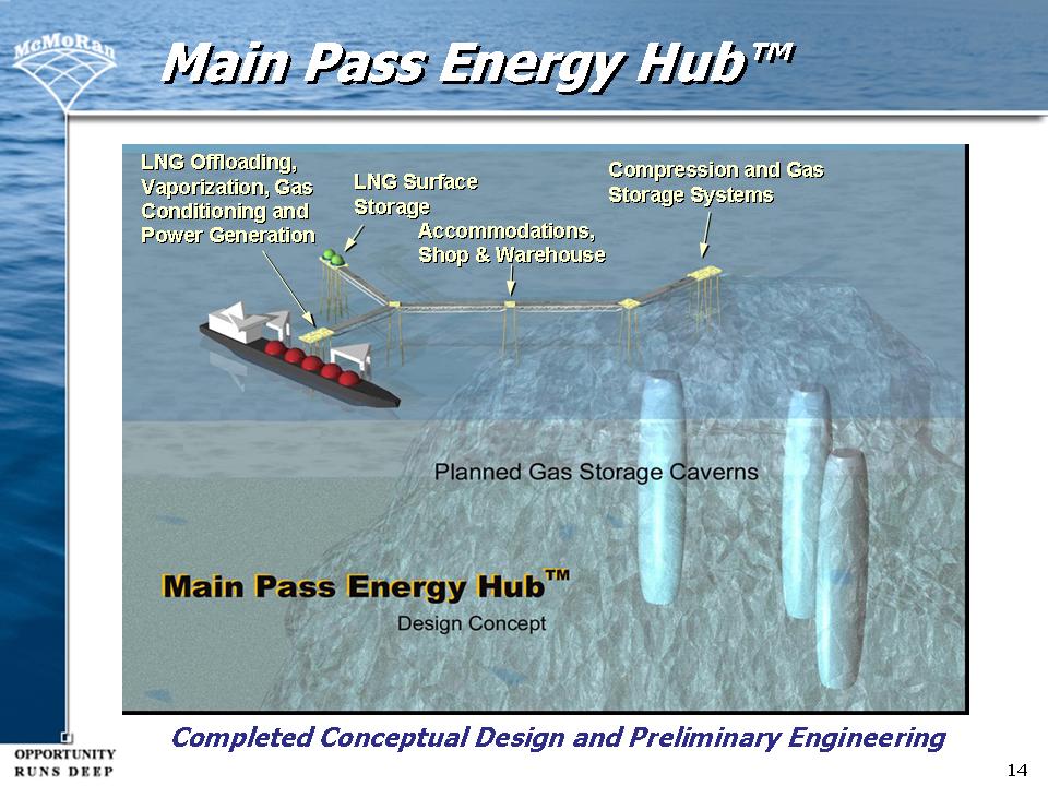 mmr2q05slide14