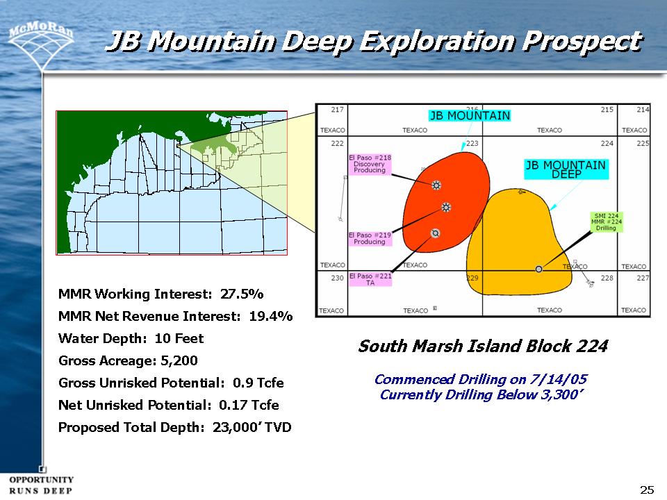 mmr2q05slide25