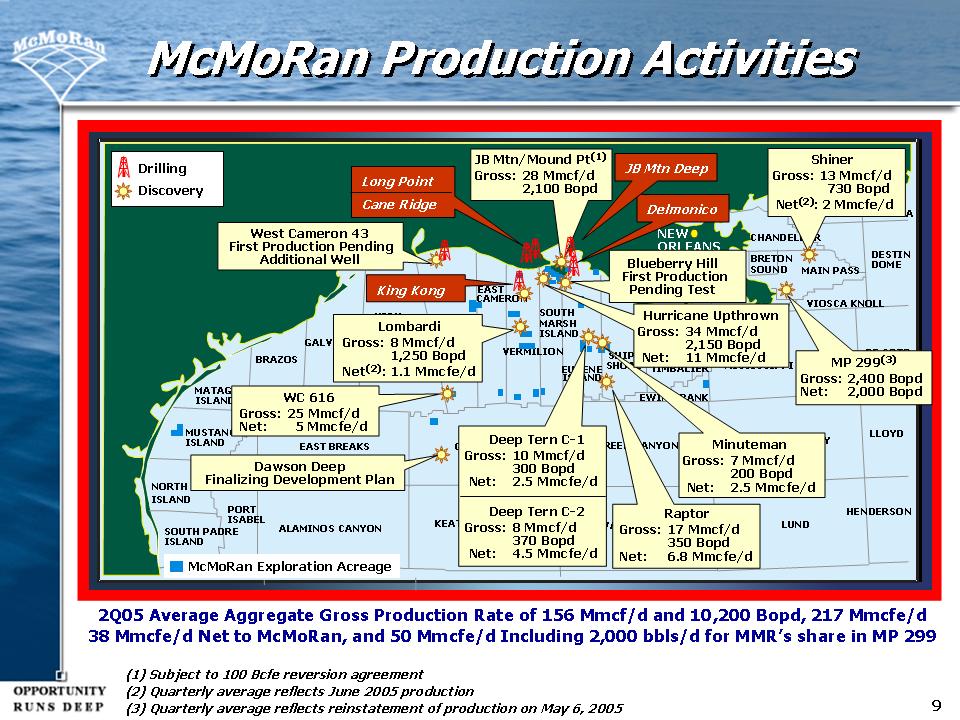 mmr2q05slide9