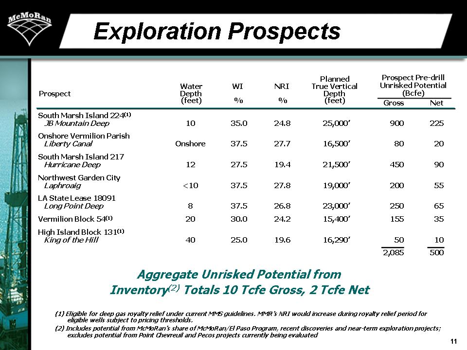 mmr1q06slide11