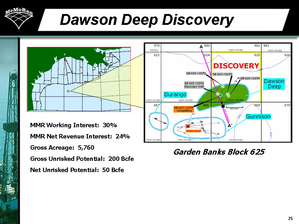 mmr1q06slide25