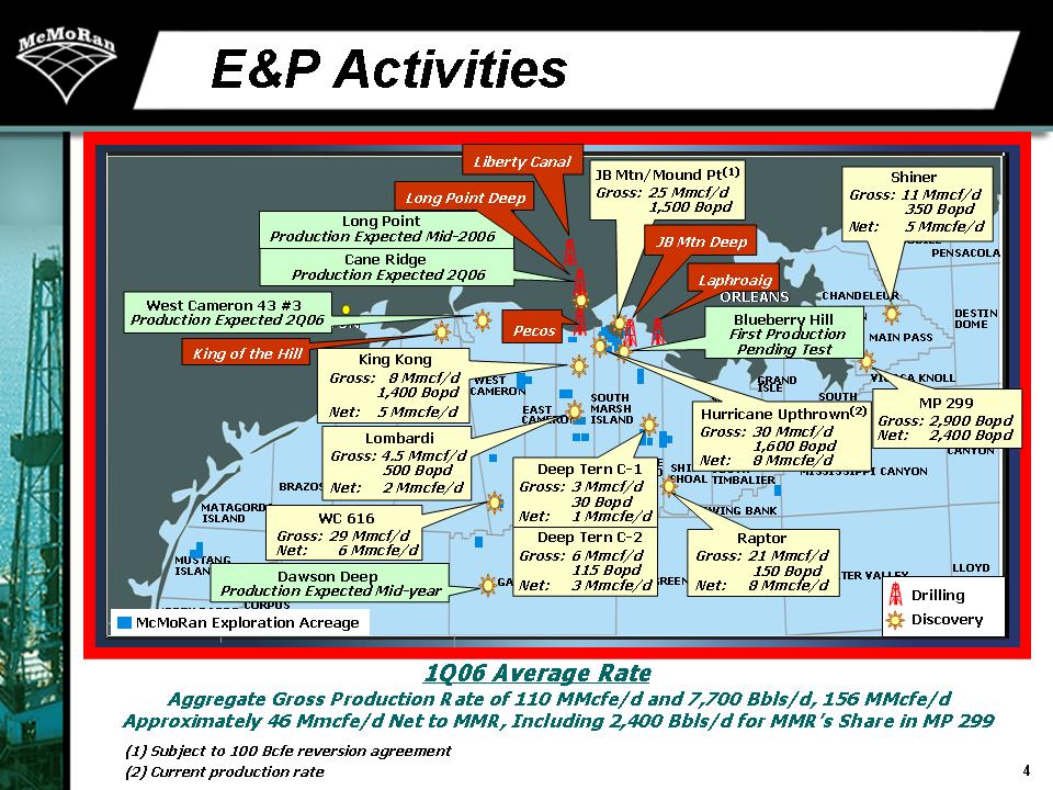 mmr1q06slide4