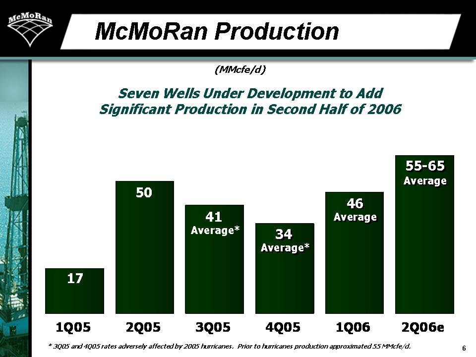 mmr1q06slide6