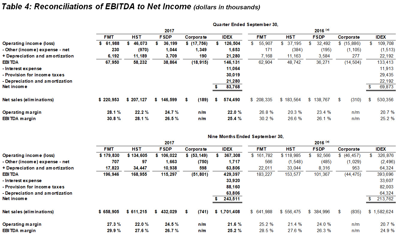 table4a04.jpg