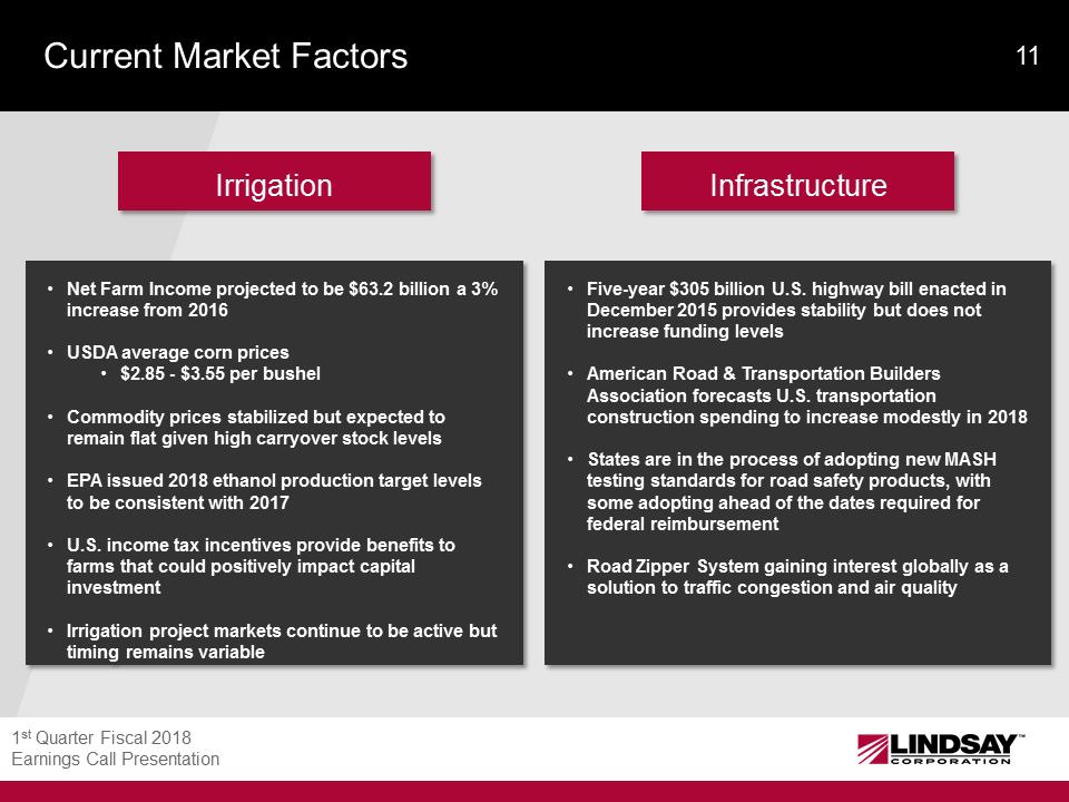 C:\Users\kjones\Desktop\zHTML\lnn\4 1-LNN Current Year Slide Deck - Q1 FY18\Slide11.PNG