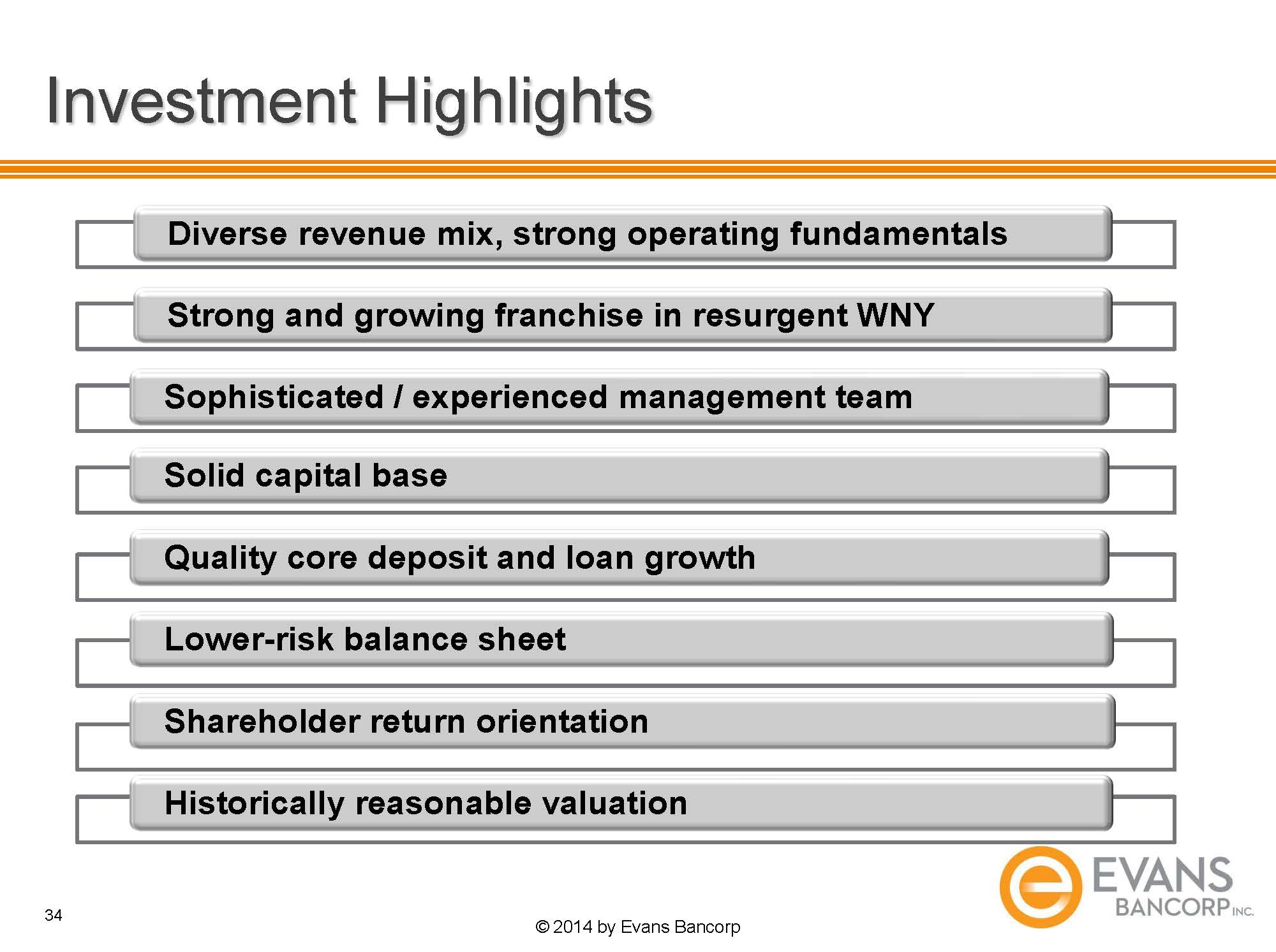 O:\Finance Share\Finance\10Q 2014\Q1 2014\Annual Mtg Slides\2014 EVBN Annual Meeting Slides _Page_34.jpg