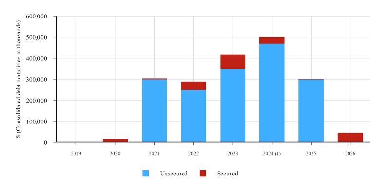 chart-0f9adede918e5af38b3a03.jpg