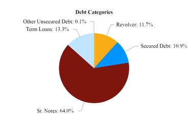 chart-8fdffa25045f5538bc6a03.jpg