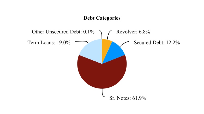 chart-0eae561f9f7c40e29101.jpg