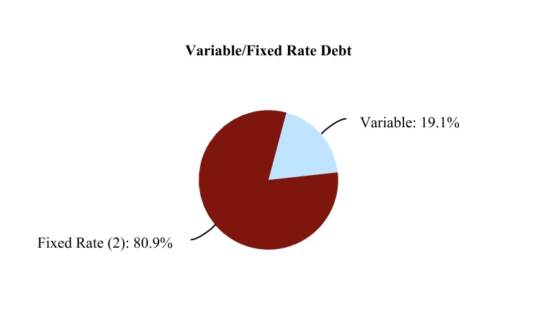 chart-13a40438569e4d63903.jpg