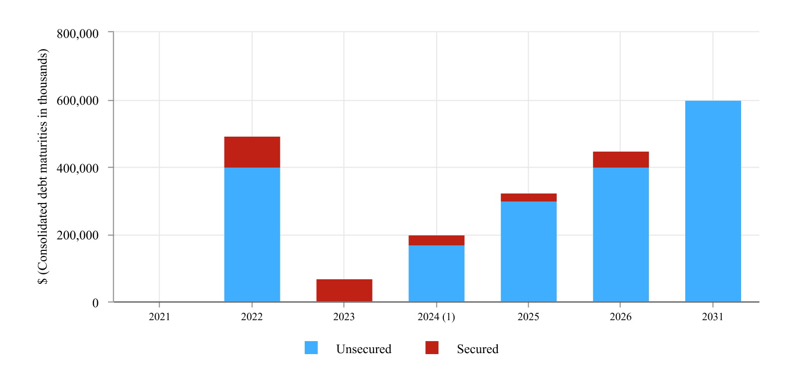 chart-6cd77e5406da46b386c.jpg