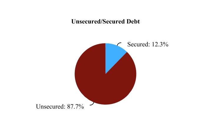 chart-7b2612f12de6400da8c.jpg