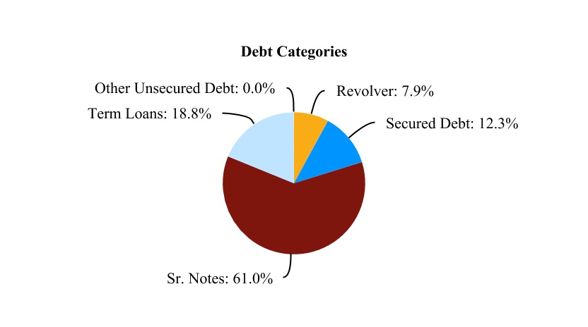 chart-7fbd60b7ab3d4aa3aef.jpg